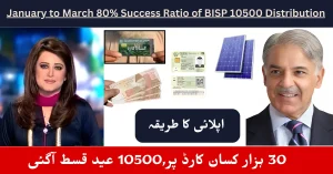 January to March 80% Success Ratio of BISP 10500 Distribution